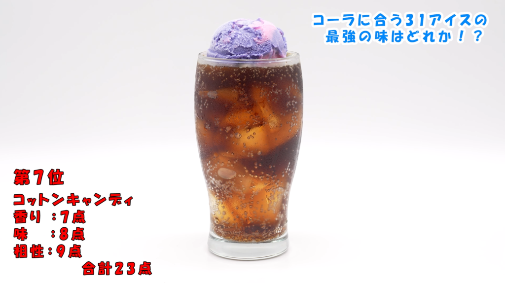 コットンキャンディコーラフロート